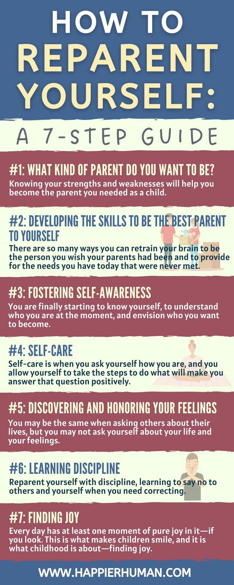 reparenting yourself quotes | reparenting your inner child | reparenting holistic psychologist