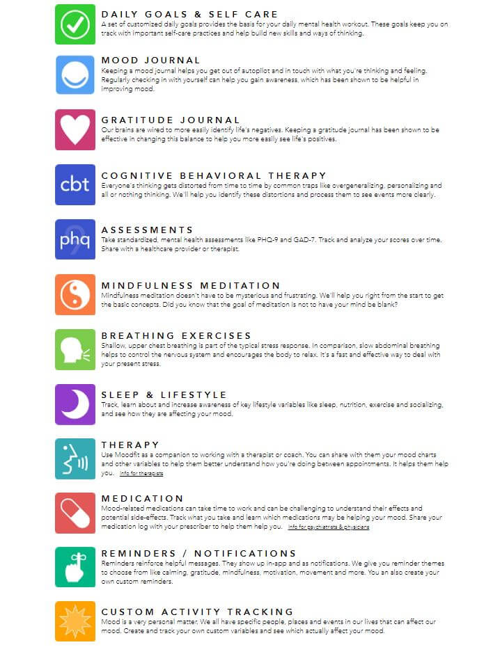 mental health apps statistics | best mental health apps | nhs mental health apps
