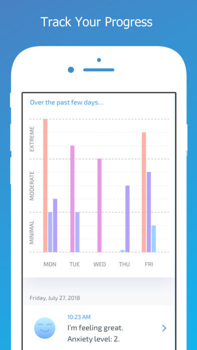  best mood tracker app us | best mood tracker app for anxiety | best mood tracker app 2019