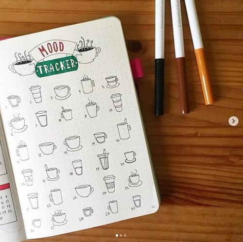 mood tracker bullet journal october | bullet journal september mood tracker | mood tracker bullet journal november