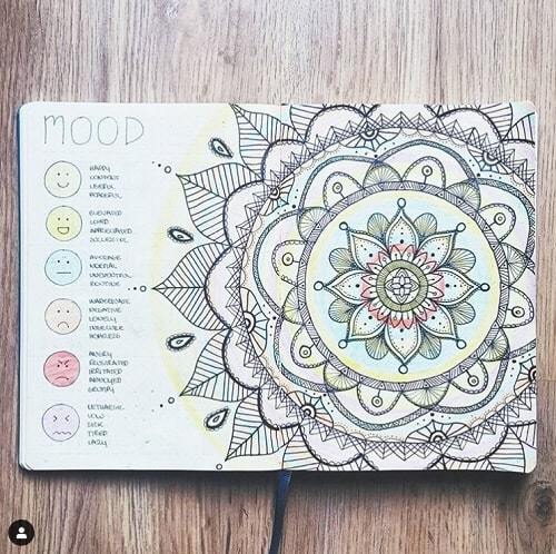 mood tracker journal | how to make a mood tracker bullet journal | mood tracker printable pdf