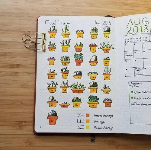 mood tracker bullet journal printable | mood tracker bullet journal october | bullet journal september mood tracker