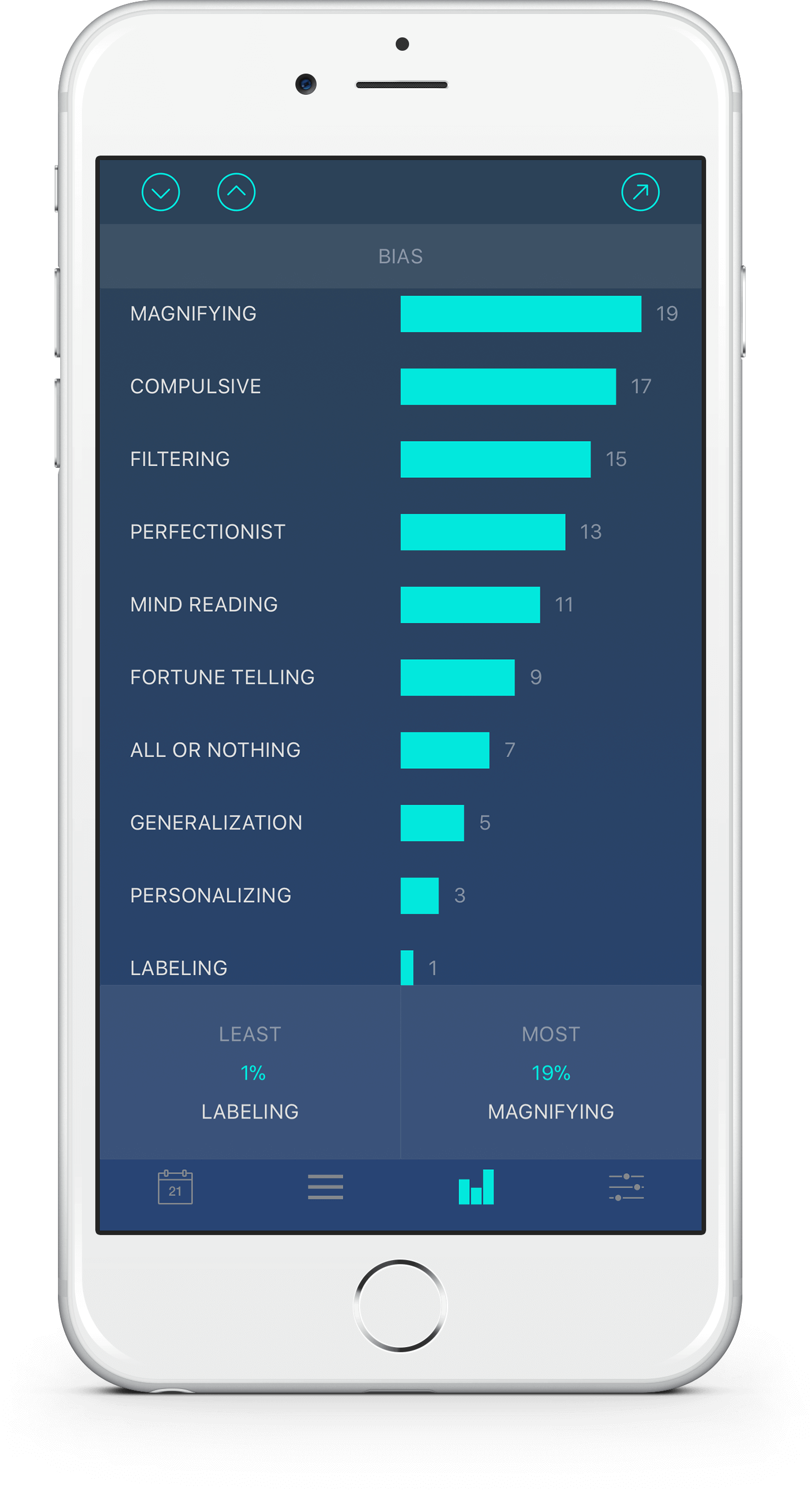 Worry Watch is an app that helps you track your anxieties and turn them into a positive experience so you can gain back some control in your life.